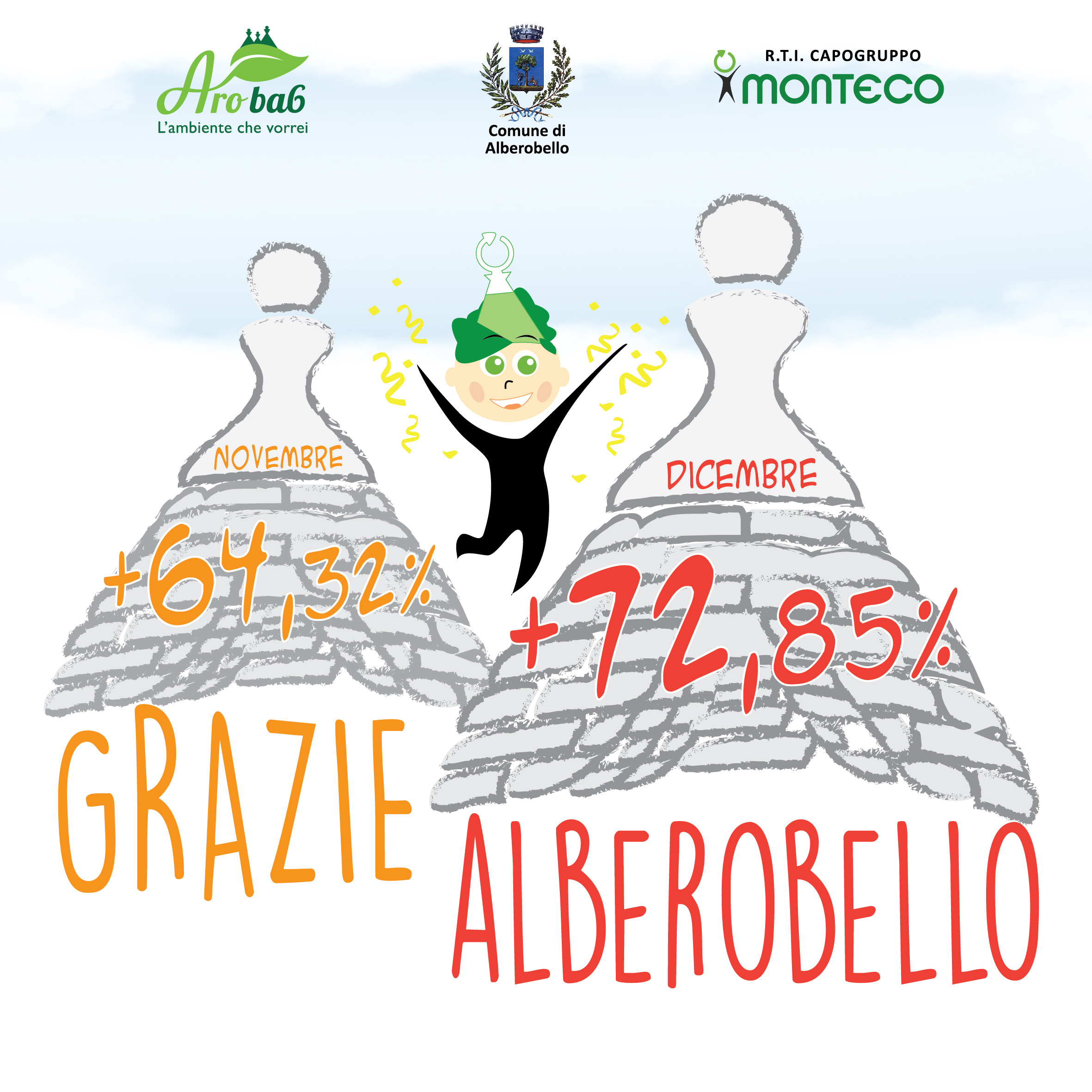 ALBEROBELLO SUPERA IL 70% DI RACCOLTA DIFFERENZIATA